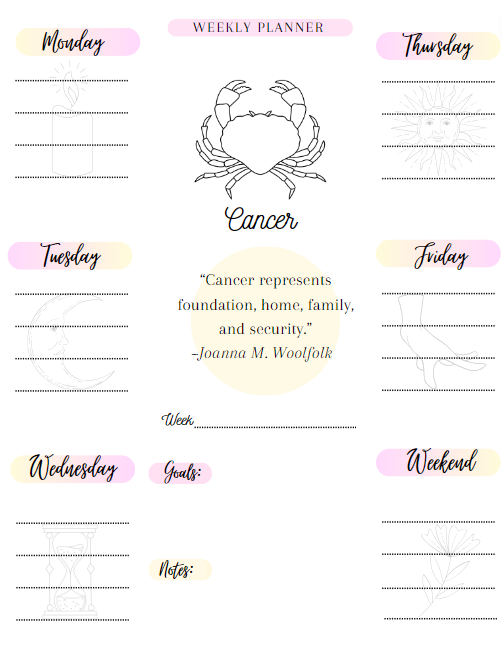 Cancer Efficiency Set