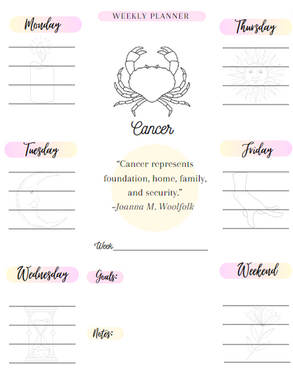 Cancer Efficiency Set